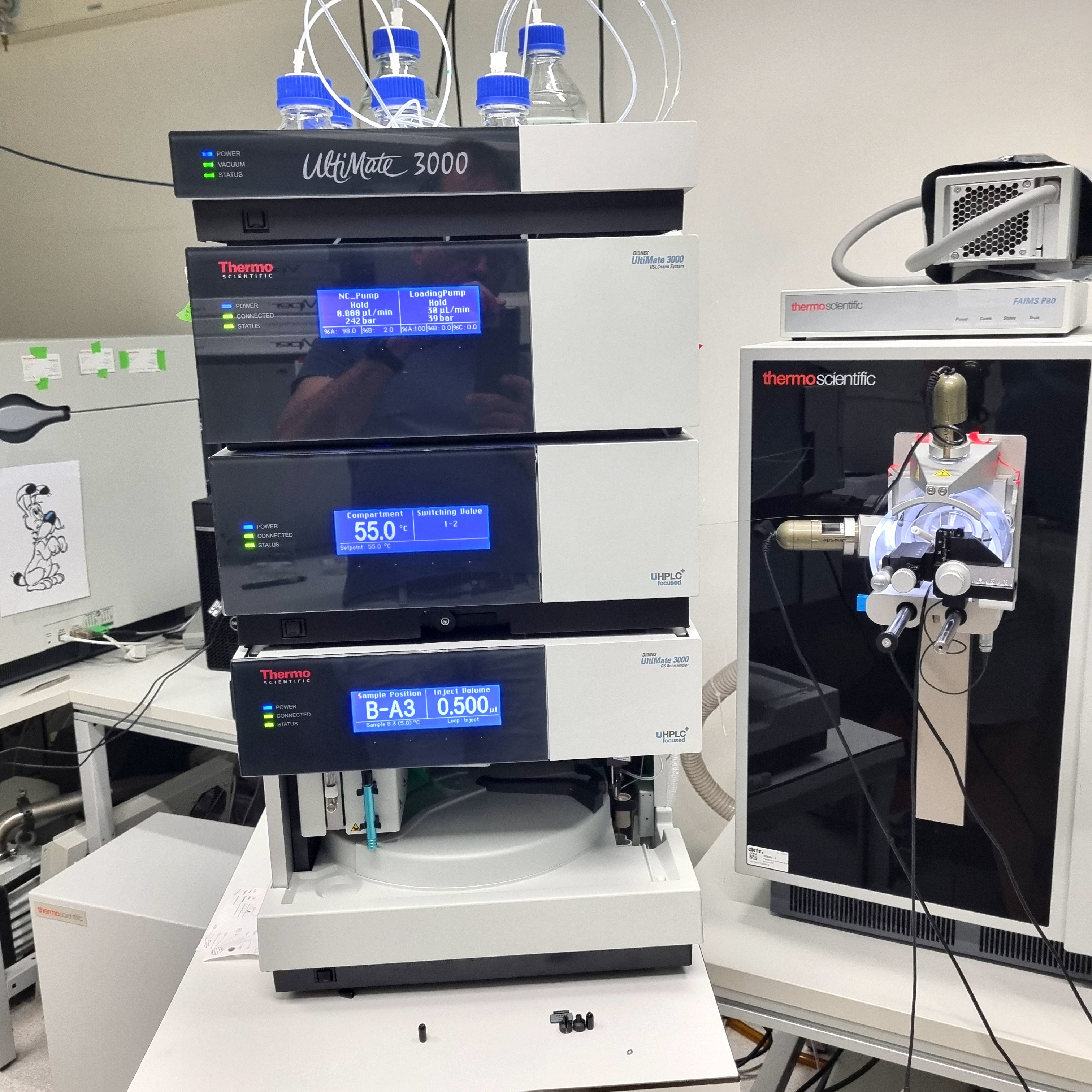 Thermo Fisher Scientific Exploris 480 Orbitrap System