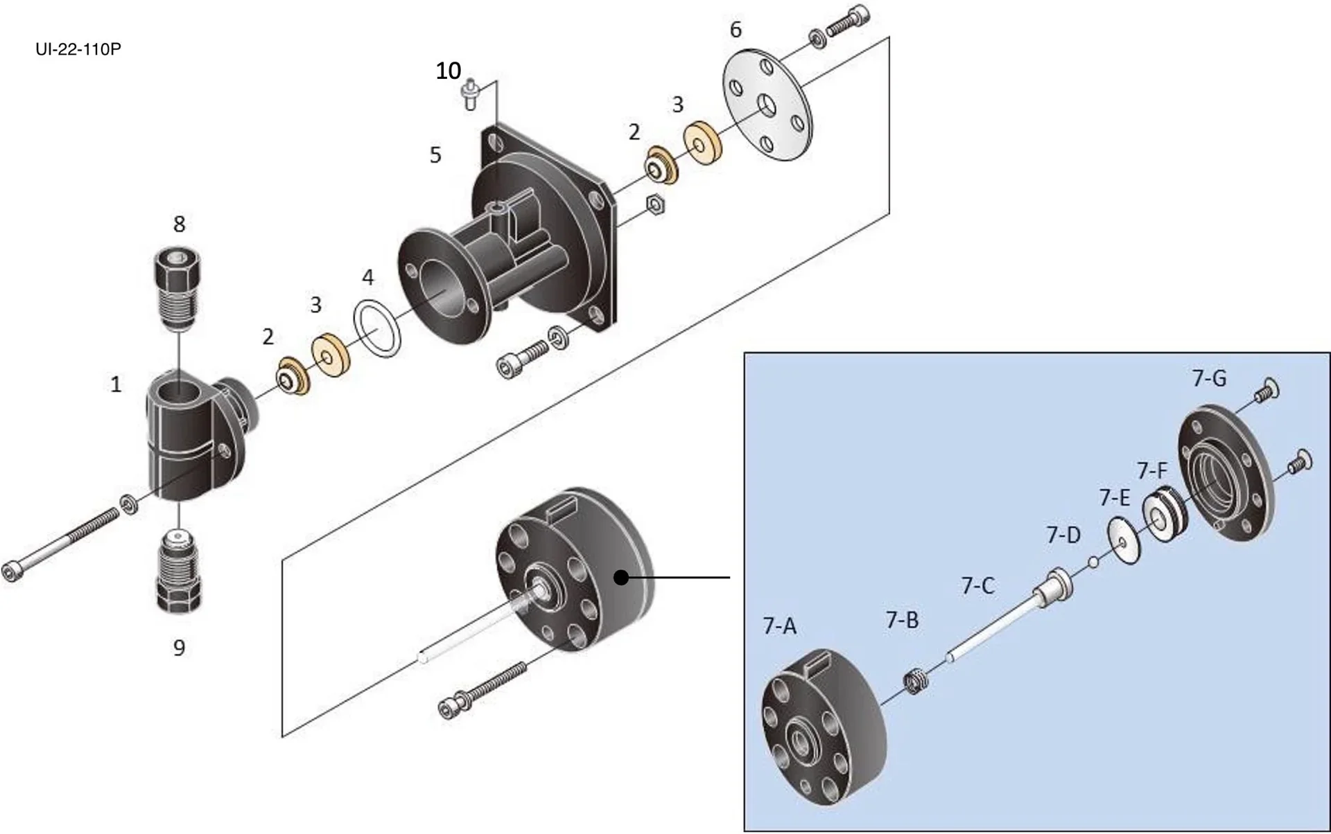 FLOM Pump head guide, ø 3.2 mm, PPS für UI-22-110P