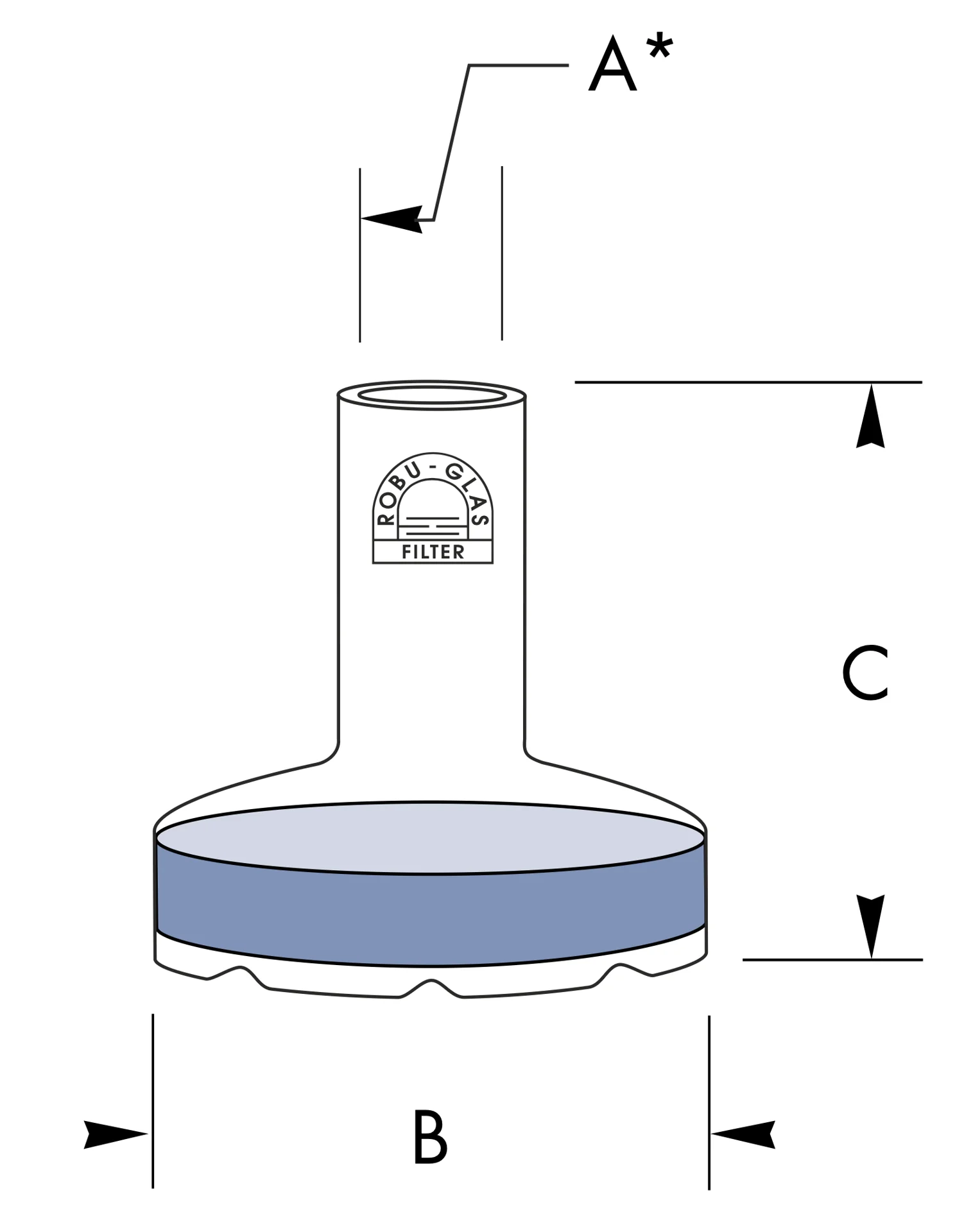 Ansaugfilter / HPLC